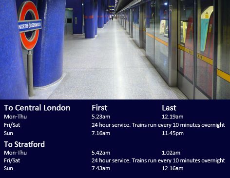 Nearest L Train Station Tube And Train :: Getting Here | The O2