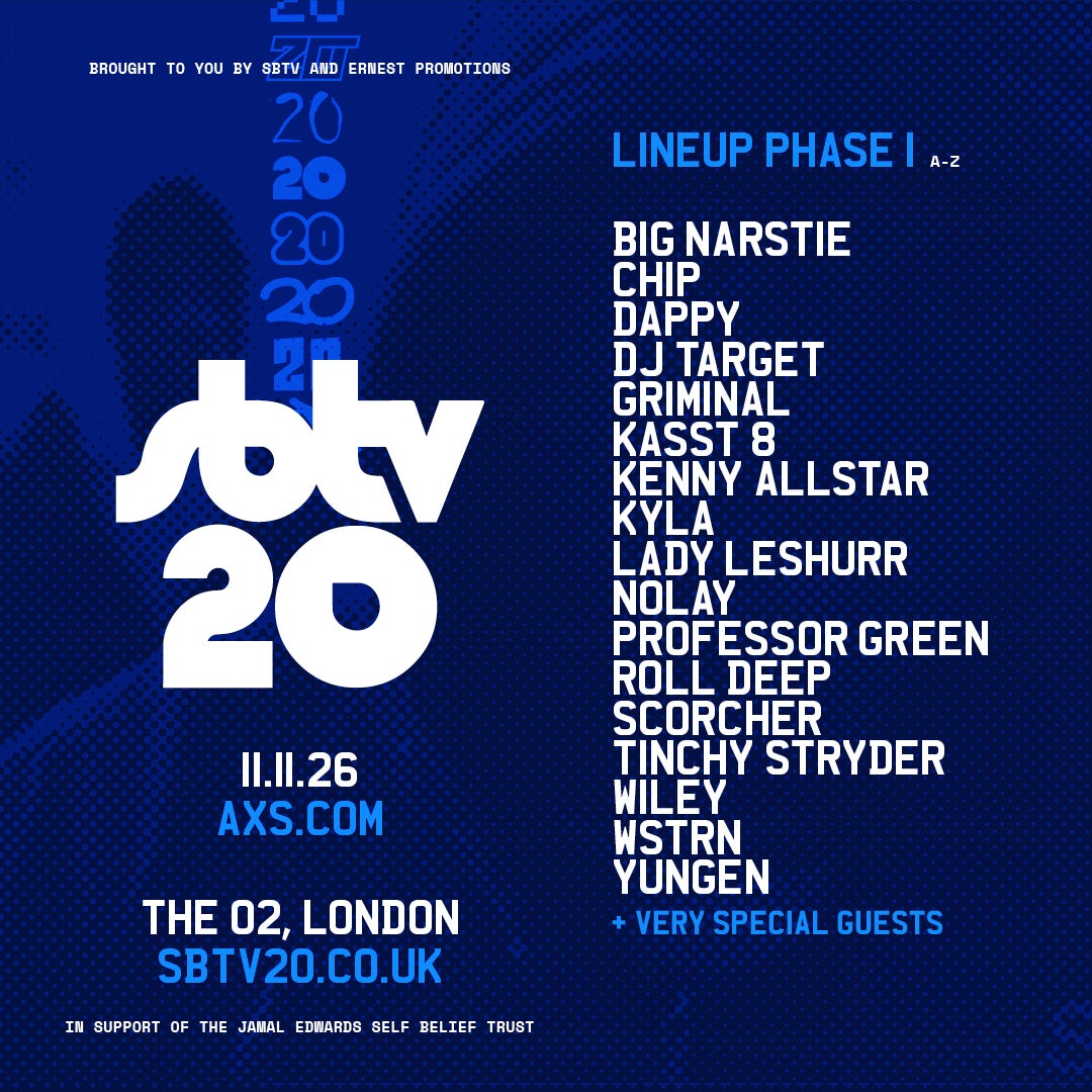 More Info for SBTV20